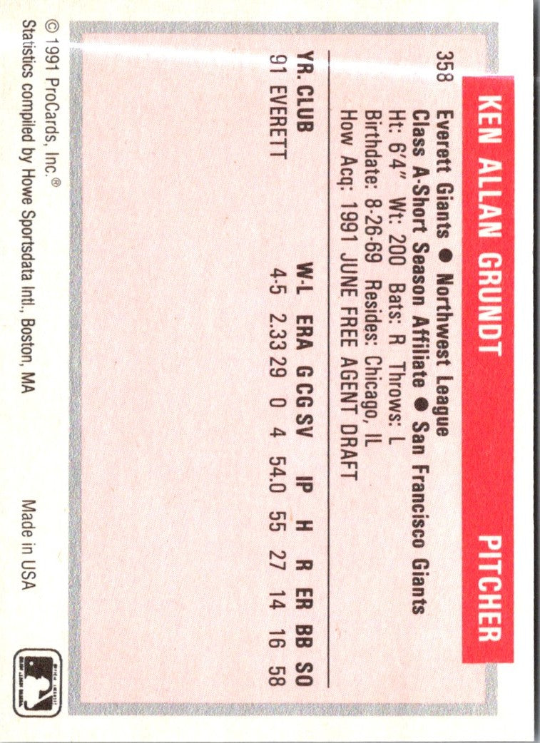 1991 ProCards Tomorrow's Heroes Ken Grundt