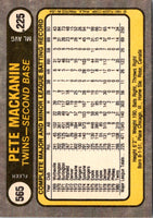 1981 Fleer Pete Mackanin #565