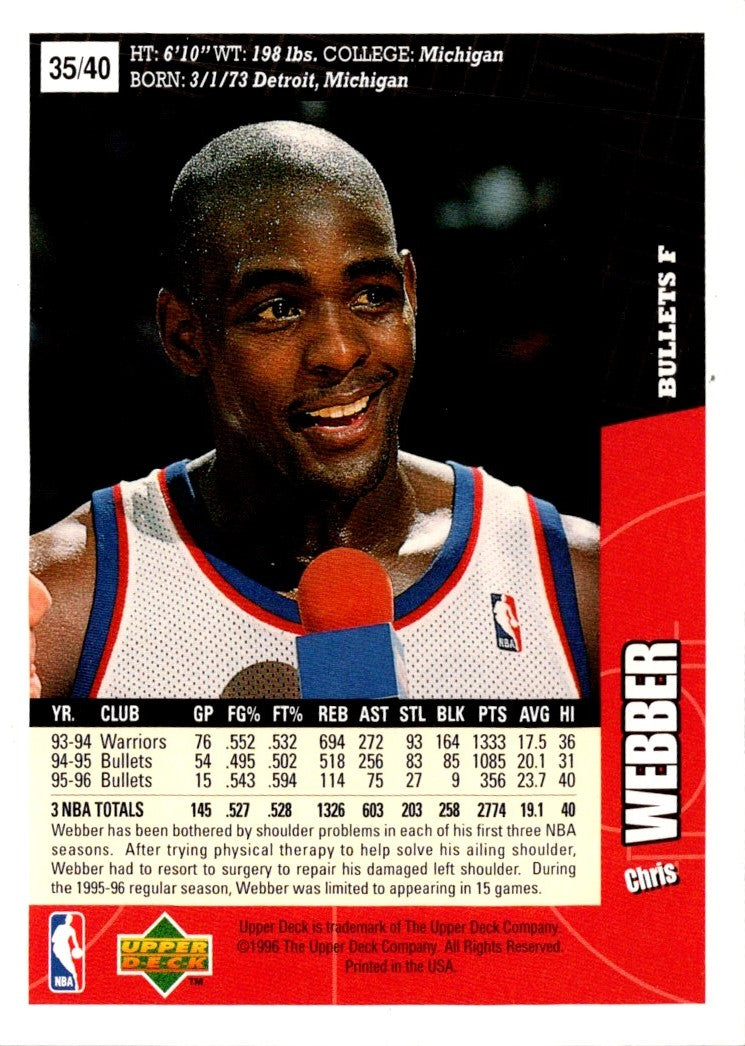 1996 Upper Deck Slam Dunk Series Chris Webber