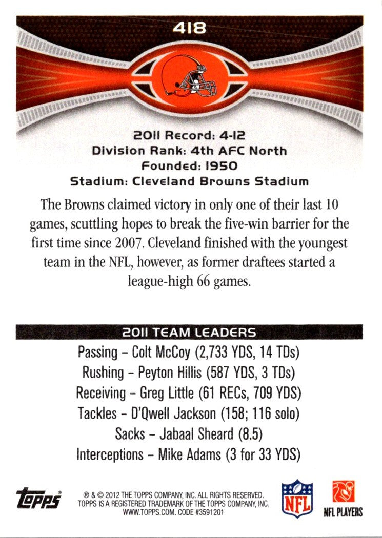 2012 Topps Cleveland Browns: Colt McCoy