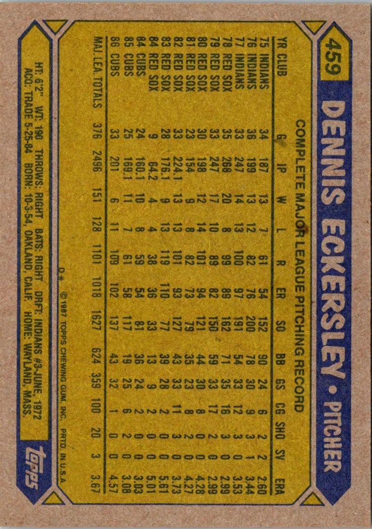 1987 Topps Dennis Eckersley