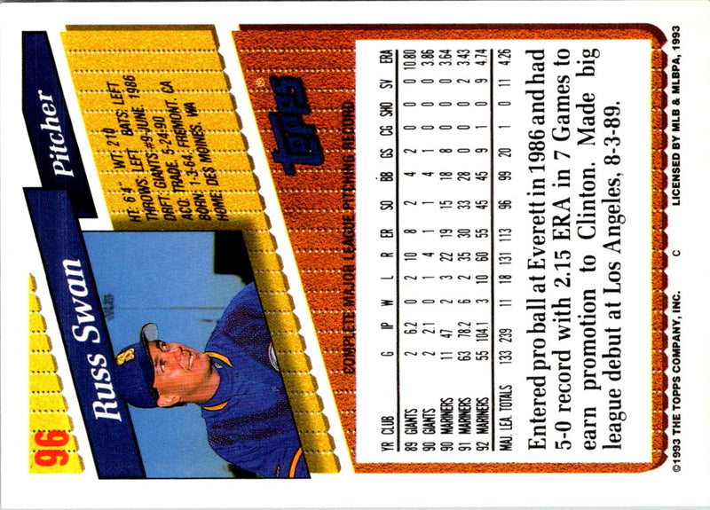 1993 Topps Gold Russ Swan