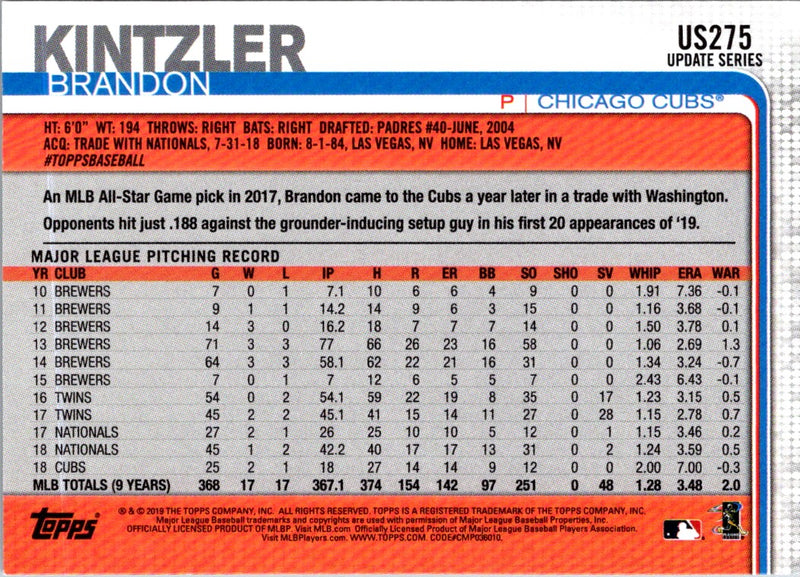 2019 Topps Update Brandon Kintzler