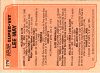 1983 O-Pee-Chee Lee May #378