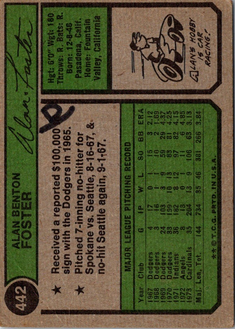 1974 Topps Alan Foster