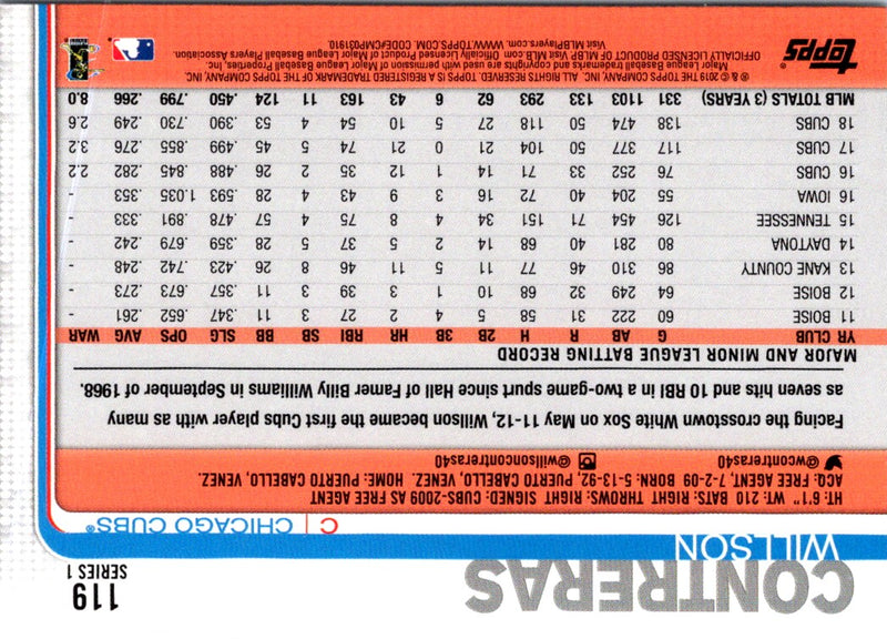 2020 Bowman Pederson and Dodgers Tie Series (Joc Pederson)