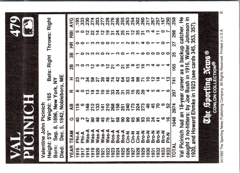 1992 Conlon Collection TSN Val Picinich