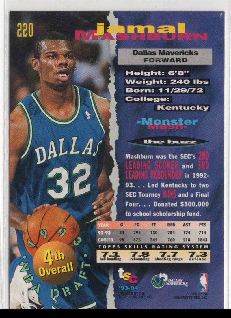 1993 Stadium Club Super Teams Dallas Mavericks