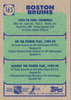 1990 Topps Boston Bruins #165