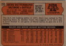 1972 Topps Merv Rettenmund