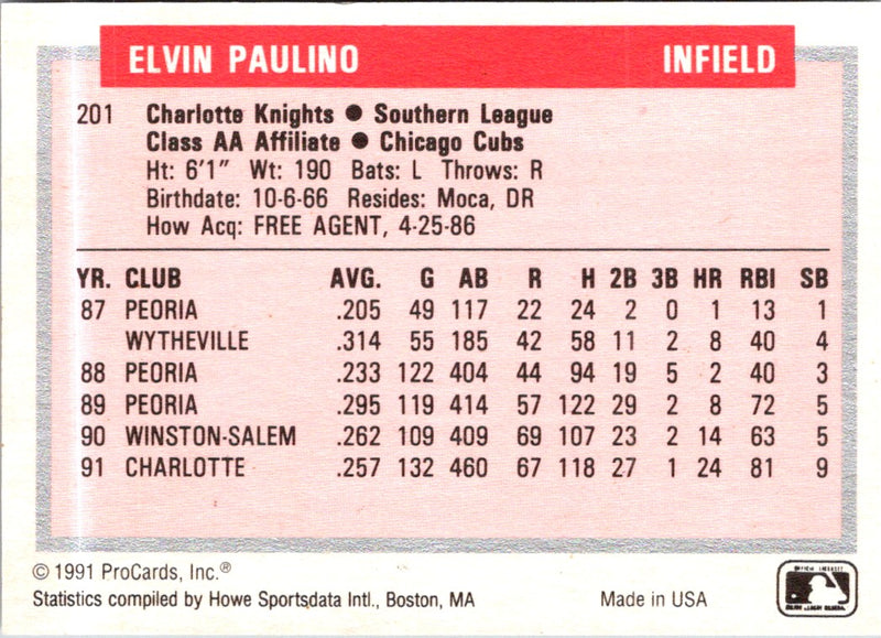 1991 ProCards Tomorrow's Heroes Elvin Paulino