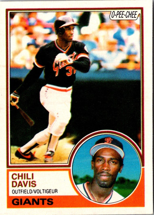 1983 O-Pee-Chee Chili Davis #115