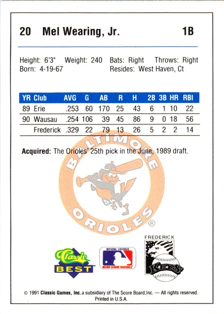 1991 Classic Best Frederick Keys Mel Wearing Jr.