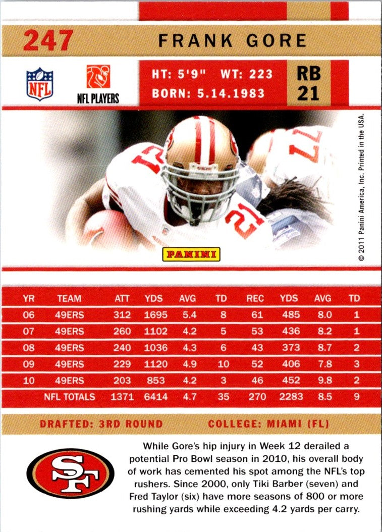 2011 Score Frank Gore