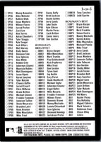 1992 Leaf Checklist 177-264 (Cal Ripken Jr.) #199