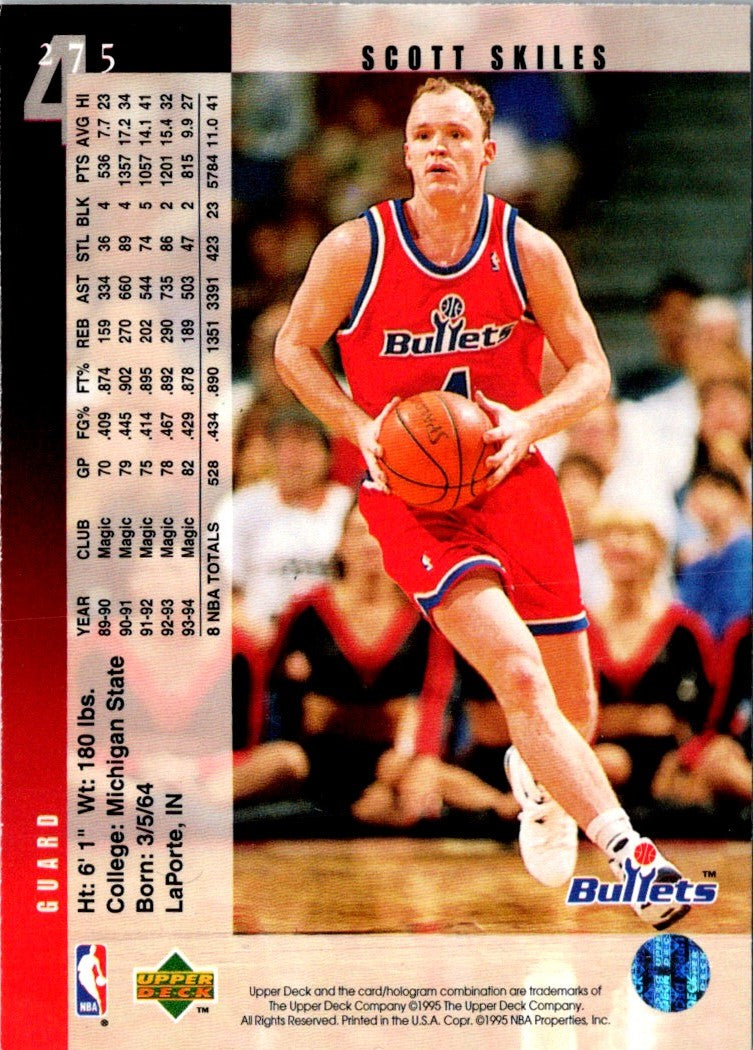 1994 Upper Deck Scott Skiles