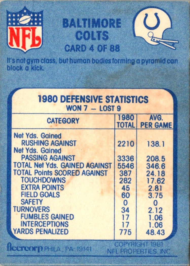 1981 Fleer Team Action Baltimore Colts Defense
