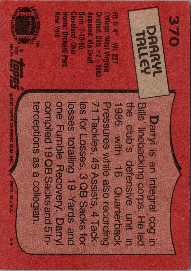 1987 Topps Darryl Talley