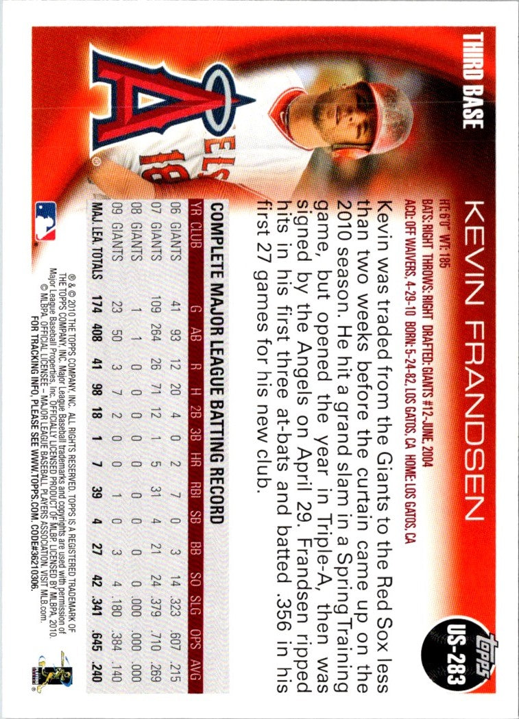 2010 Topps Update Kevin Frandsen