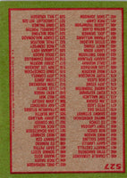 1985 Topps Checklist 397-528 #527
