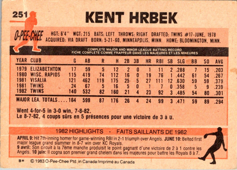 1983 O-Pee-Chee Kent Hrbek