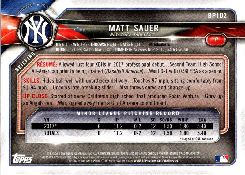 2018 Bowman Prospects Matt Sauer