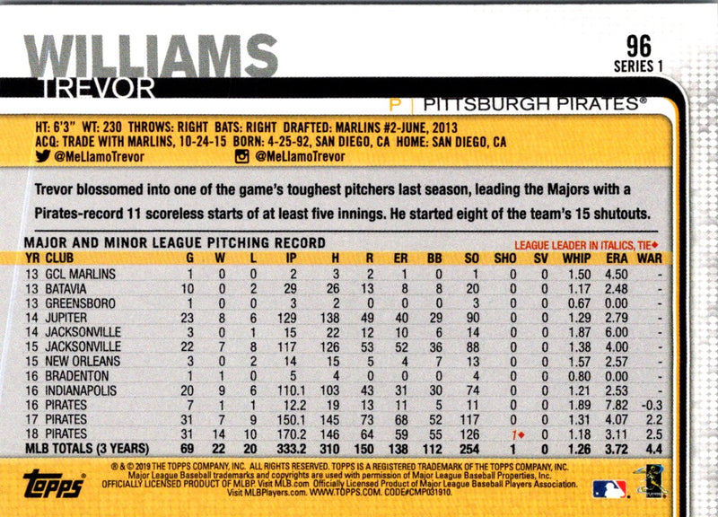 2019 Topps Trevor Williams