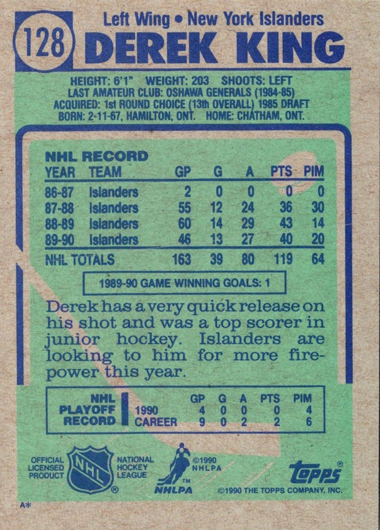 1990 Topps Derek King