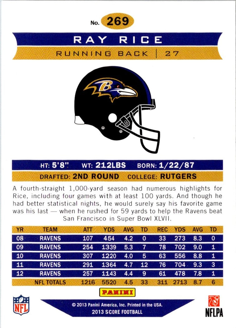 2013 Score Ray Rice