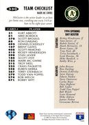 1995 Topps Team Checklists