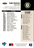 1995 Topps Team Checklists #330