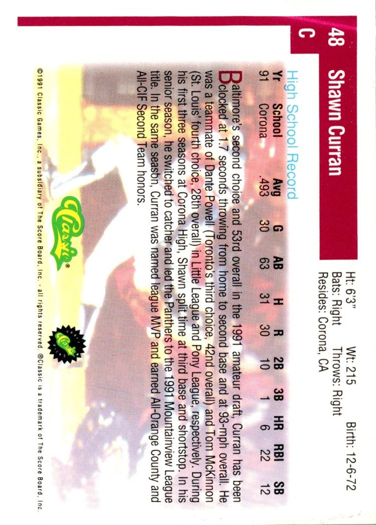 1991 Classic Draft Picks Shawn Curran