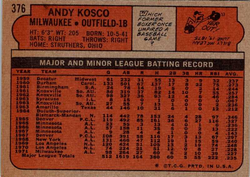 1972 Topps Andy Kosco