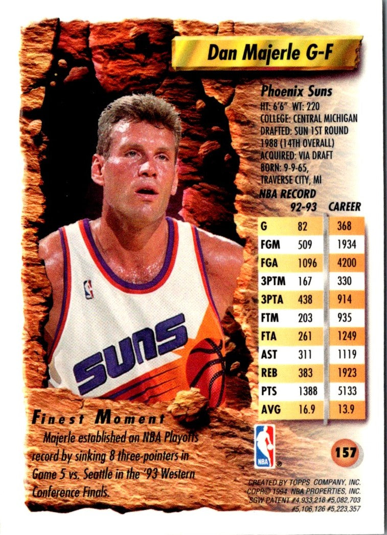 1993 Finest Dan Majerle