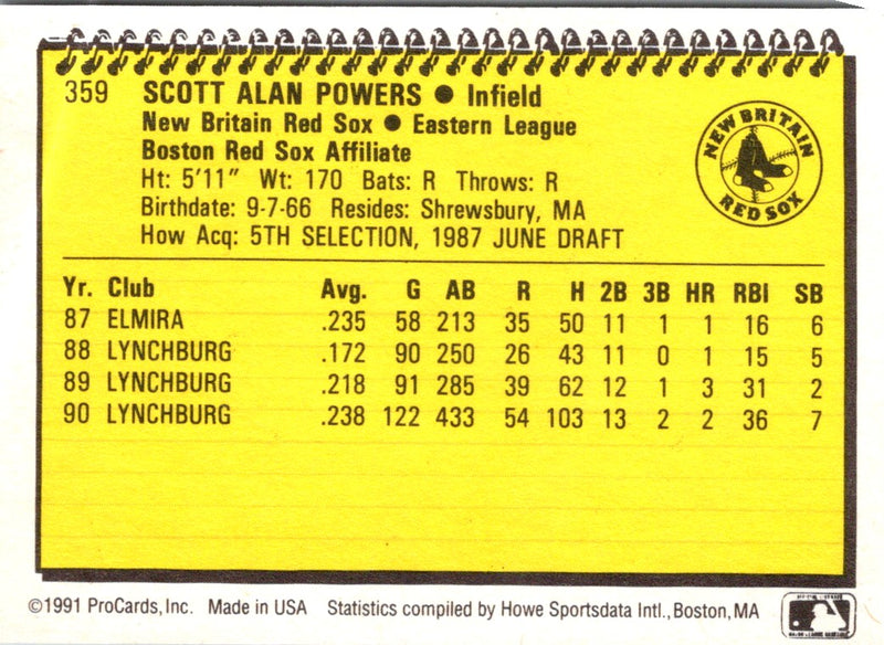 1991 ProCards Scott Powers