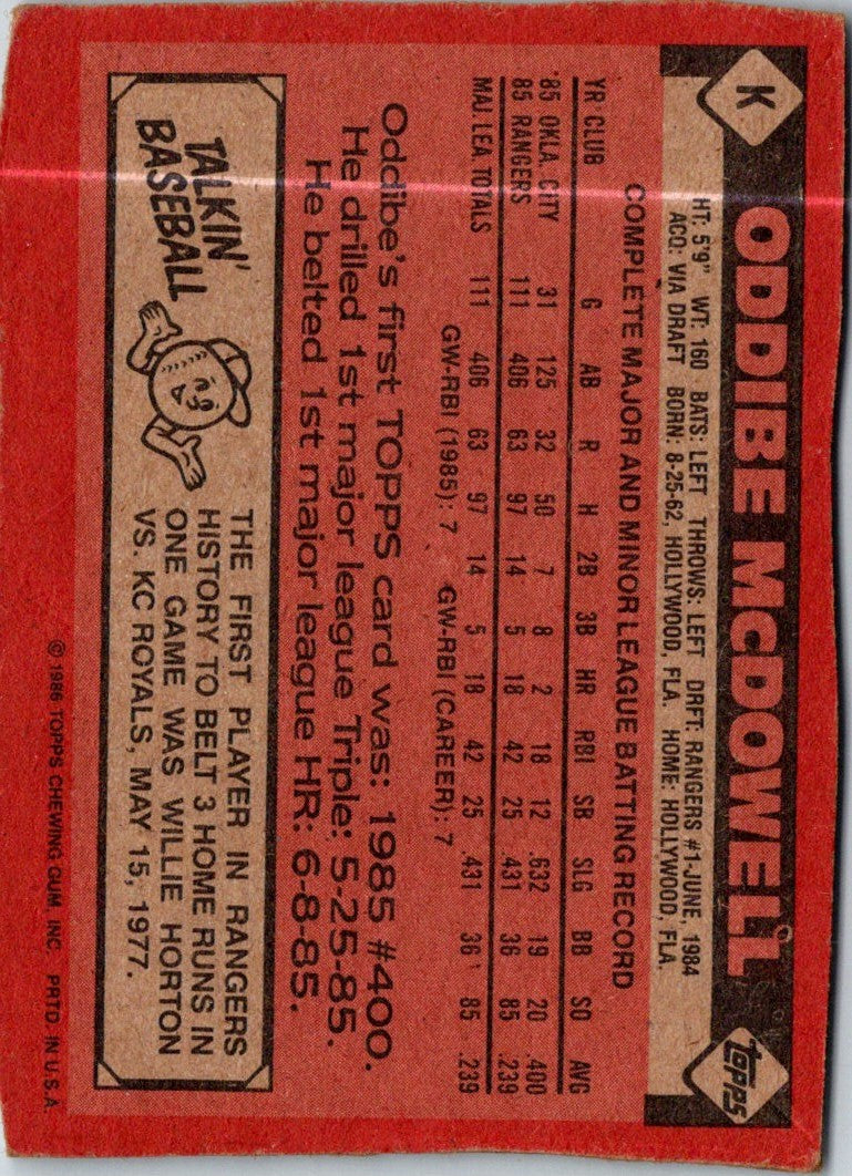 1986 Topps Wax Box Cards Oddibe McDowell