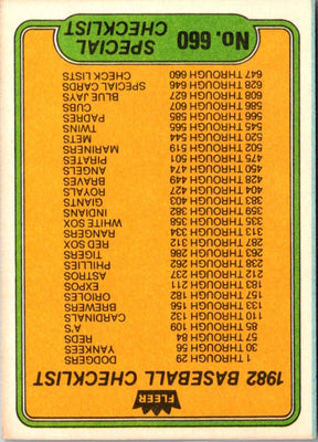 1969 Fleer Checklist 3rd Series #214