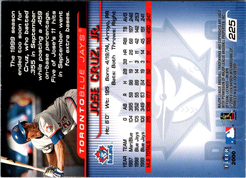 2000 Fleer Focus Jose Cruz Jr.