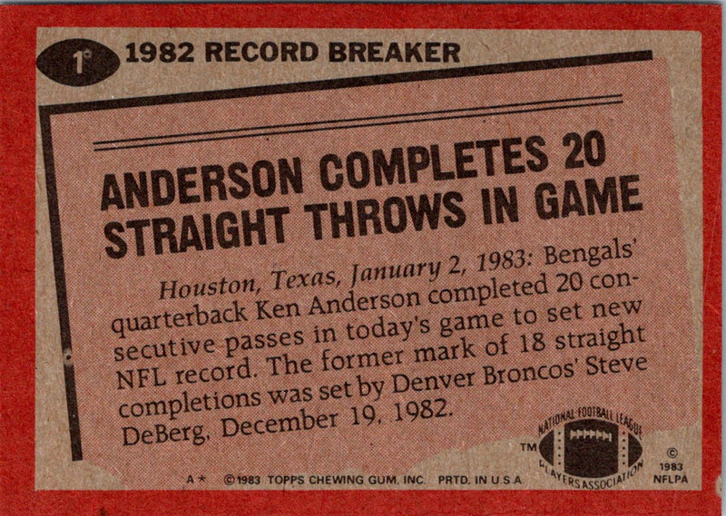 1983 Topps Ken Anderson