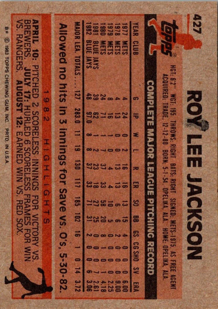 1983 Topps Roy Lee Jackson