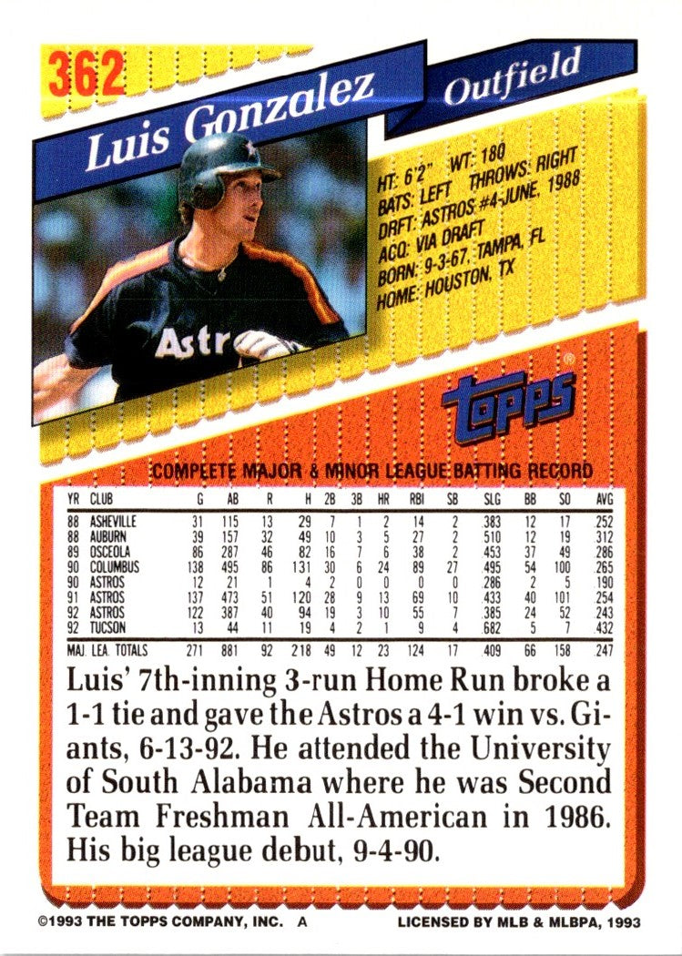 1993 Topps Luis Gonzalez