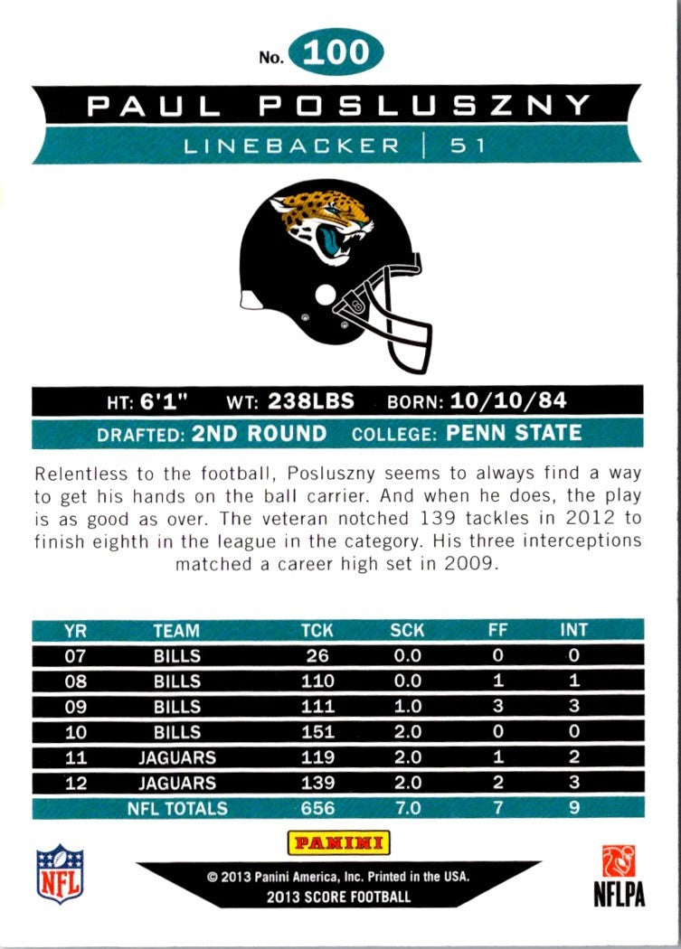 2013 Score Paul Posluszny