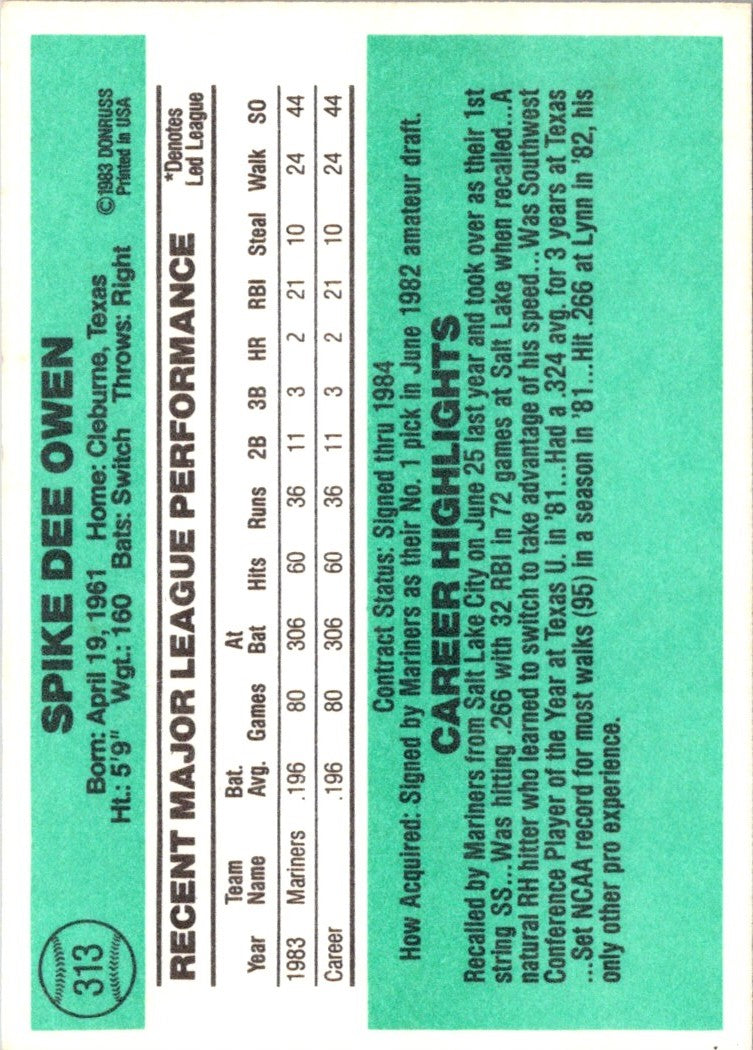 1984 Donruss Spike Owen