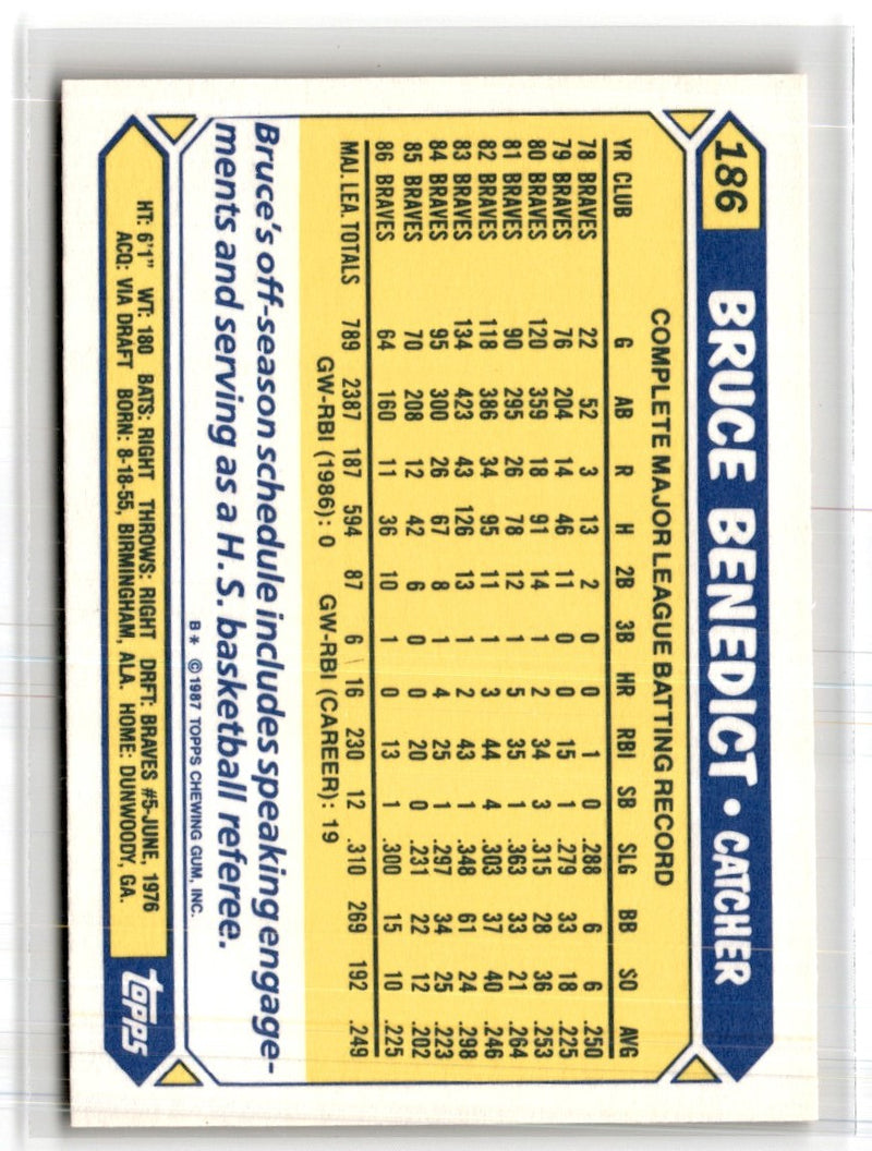 1987 Topps Tiffany Bruce Benedict