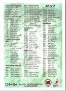 2001 Topps Checklists Checklist Checklist