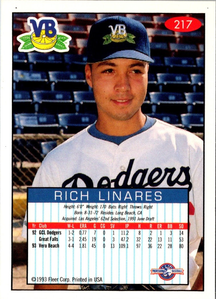 1993 Fleer Excel Rich Linares