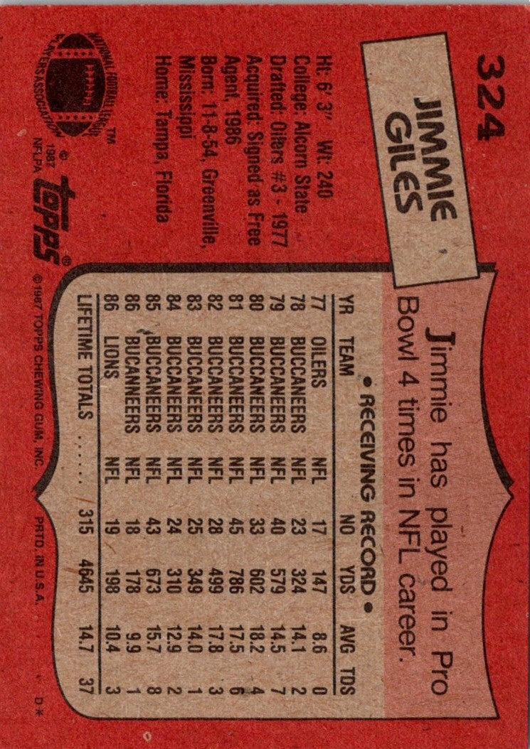 1987 Topps Jimmie Giles