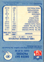 1981 Fleer Team Action Green Bay Packers Offense #19