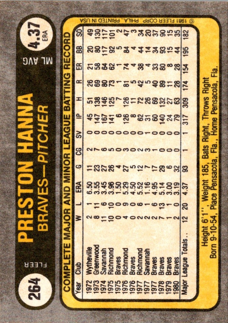 1981 Fleer Preston Hanna