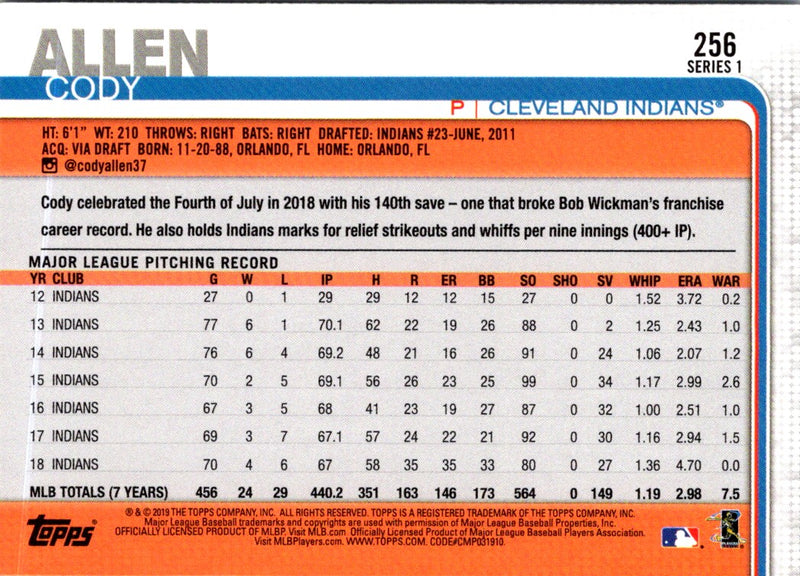 2019 Topps Cody Allen